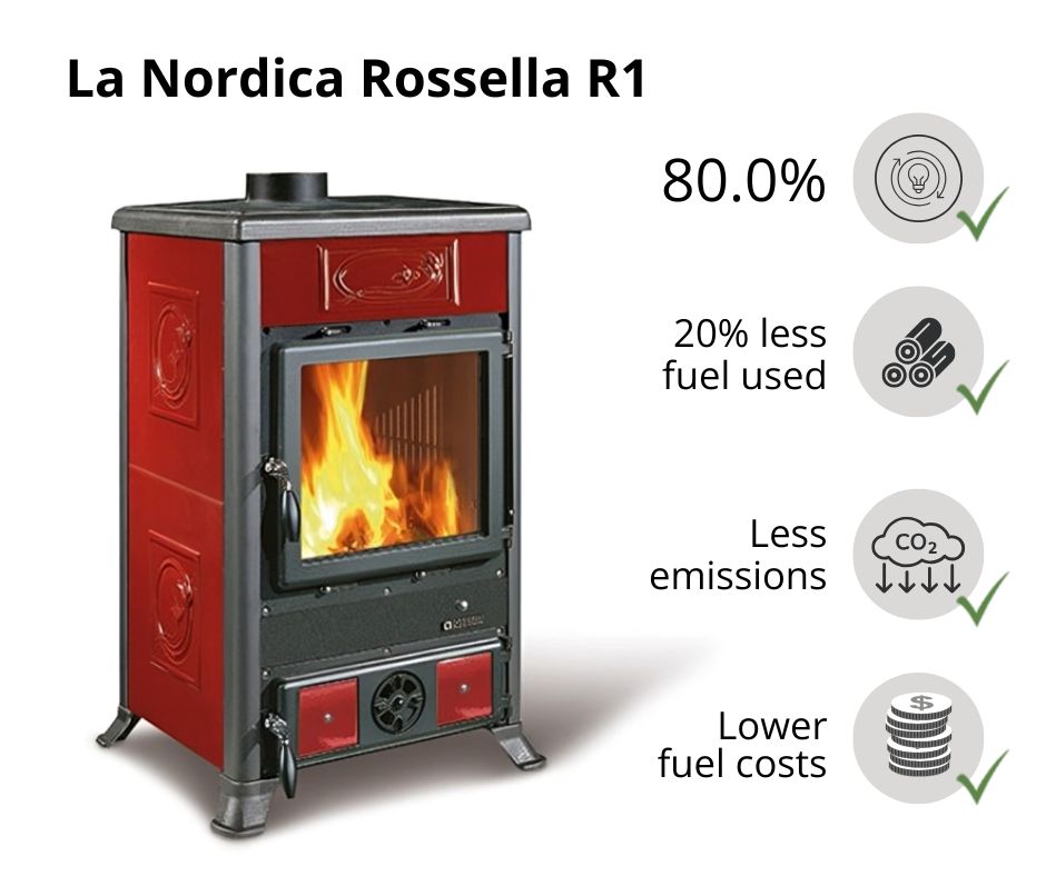 Italian wood burning stove